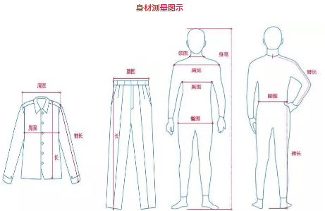 海淘服饰尺码标准图 海外衣服尺码对照表